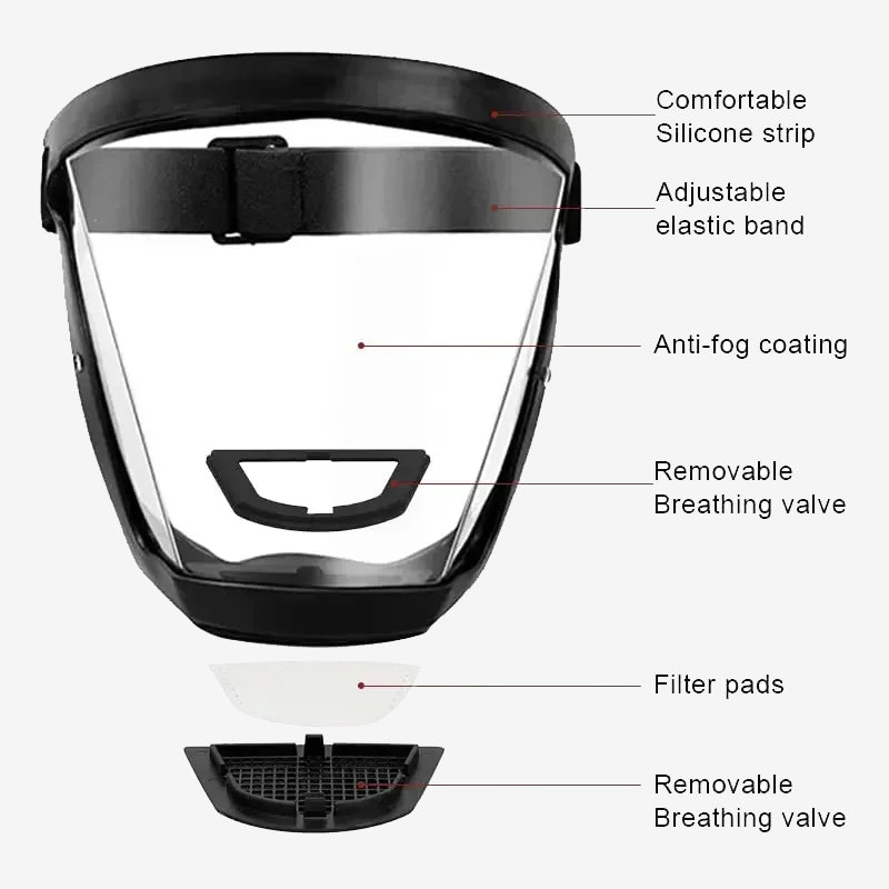 Anti-Dust & Fog Face Shield