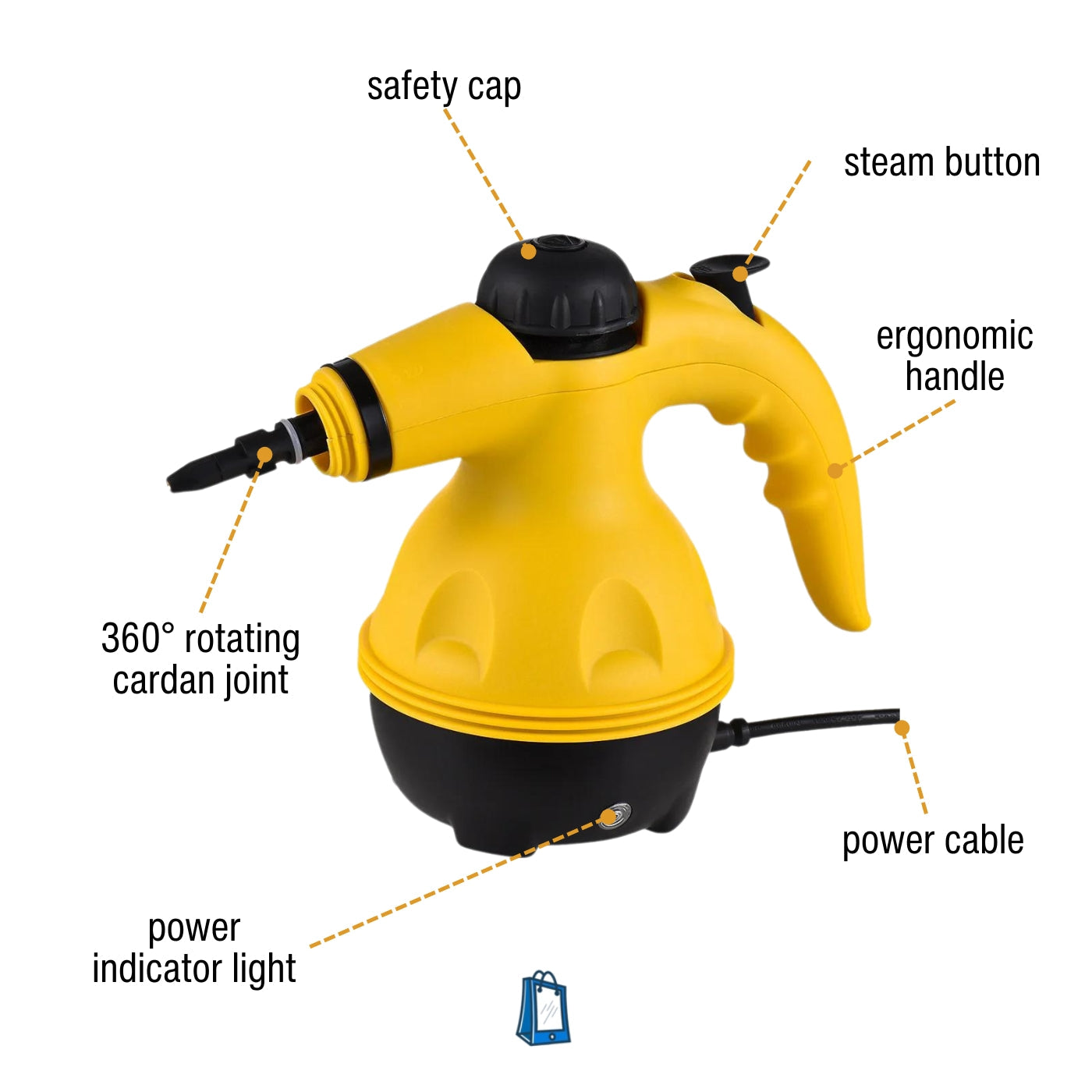 Handheld Steam Cleaner for Bed Bugs - The Master Tool