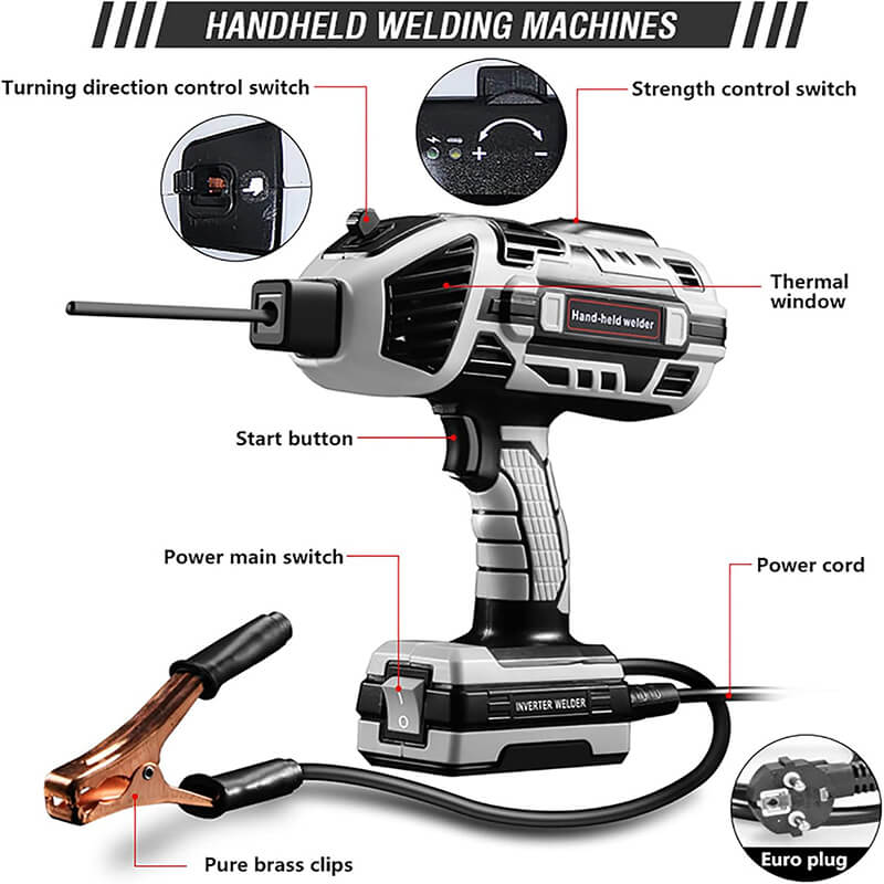 iToolMax Handheld Welder Kit