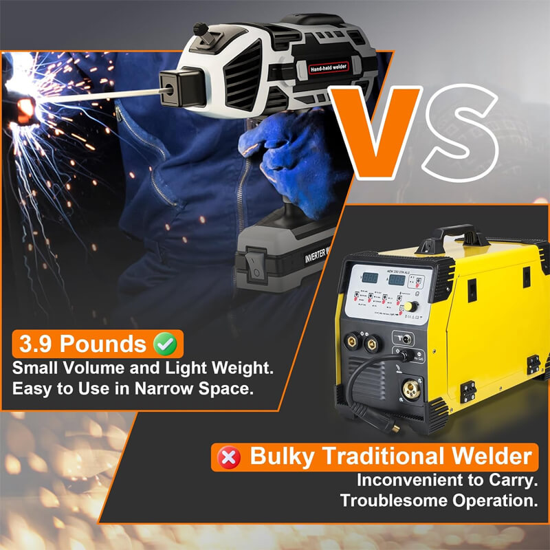 Is it inconvenient to always carry a bulky welding machine?Now, introducing our new handheld welding kit at just 3.2 pounds, replacing bulky traditional weld machine. With a tool bag, compact, precise and without taking up space, easy to use with one hand, ideal for small spaces and high-altitude tasks, providing efficient welding.