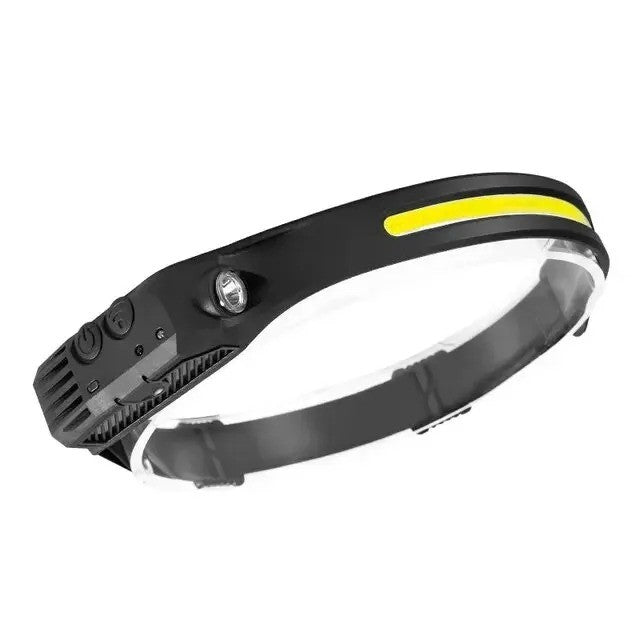 230° LED Headlamp