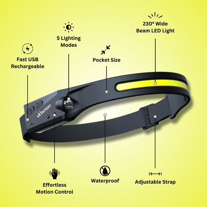 Othemo Othemo™ 230° LED Headlamp